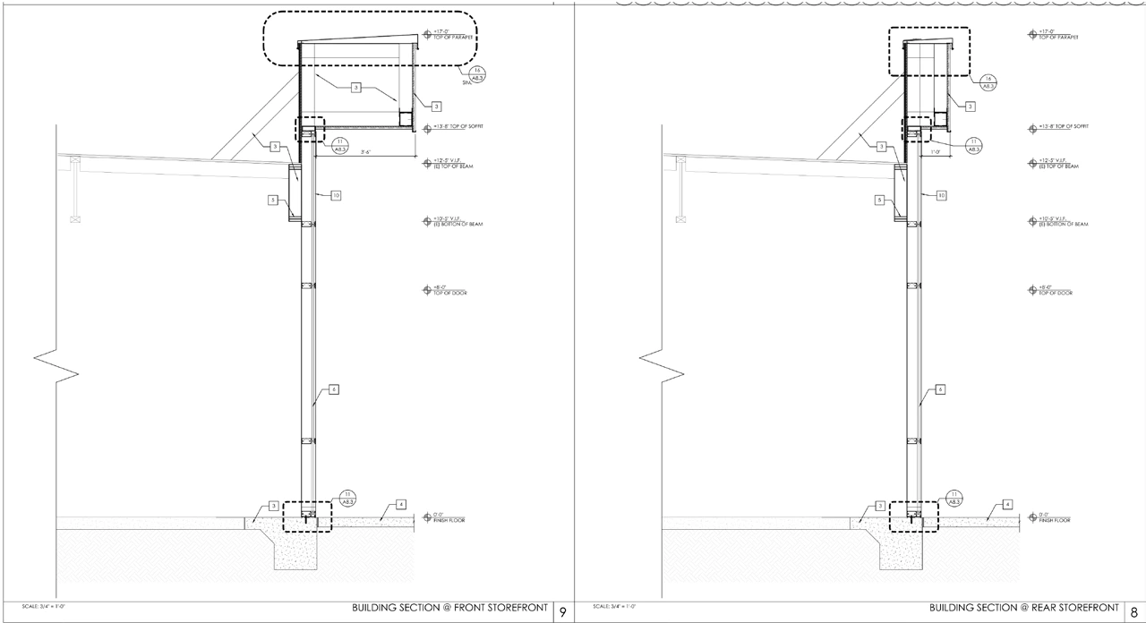 Storefront sections
