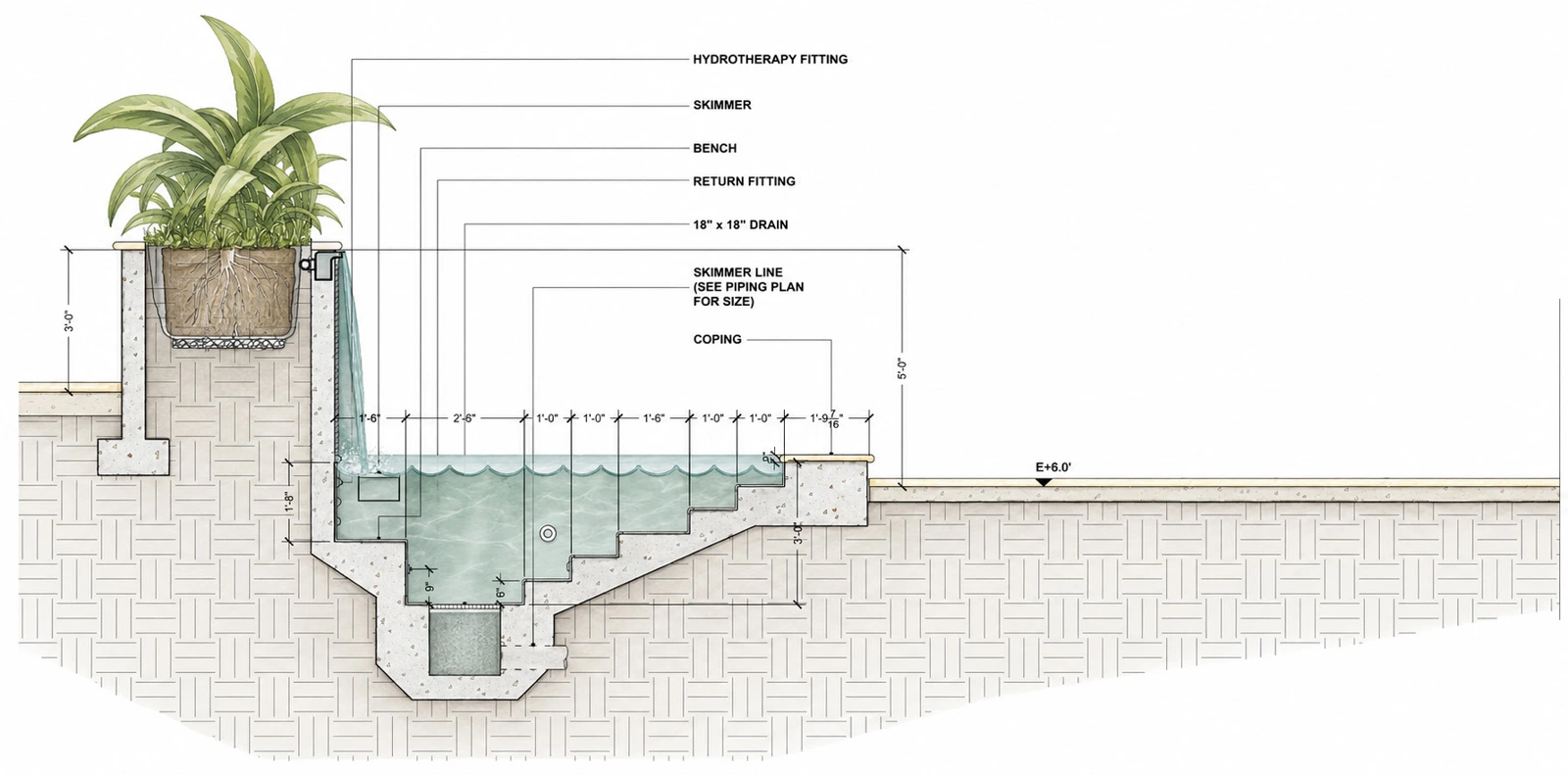 Spa construction interface