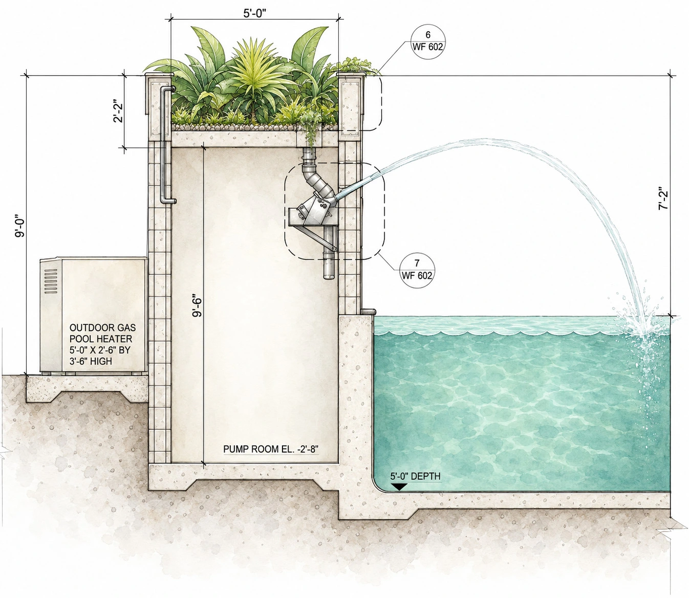 Planted wall & water-jet section