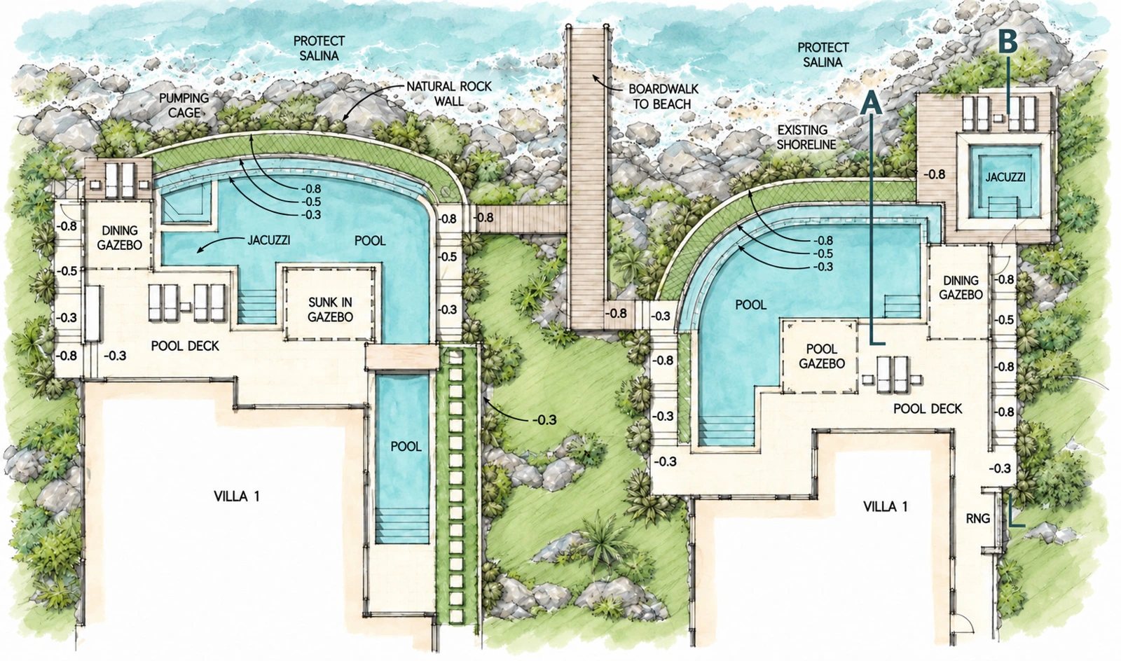 Pool and landscape options