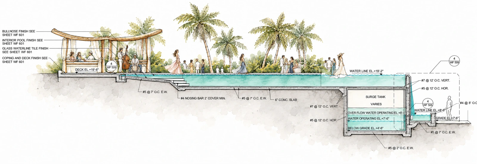 Cabana island & pool-edge section