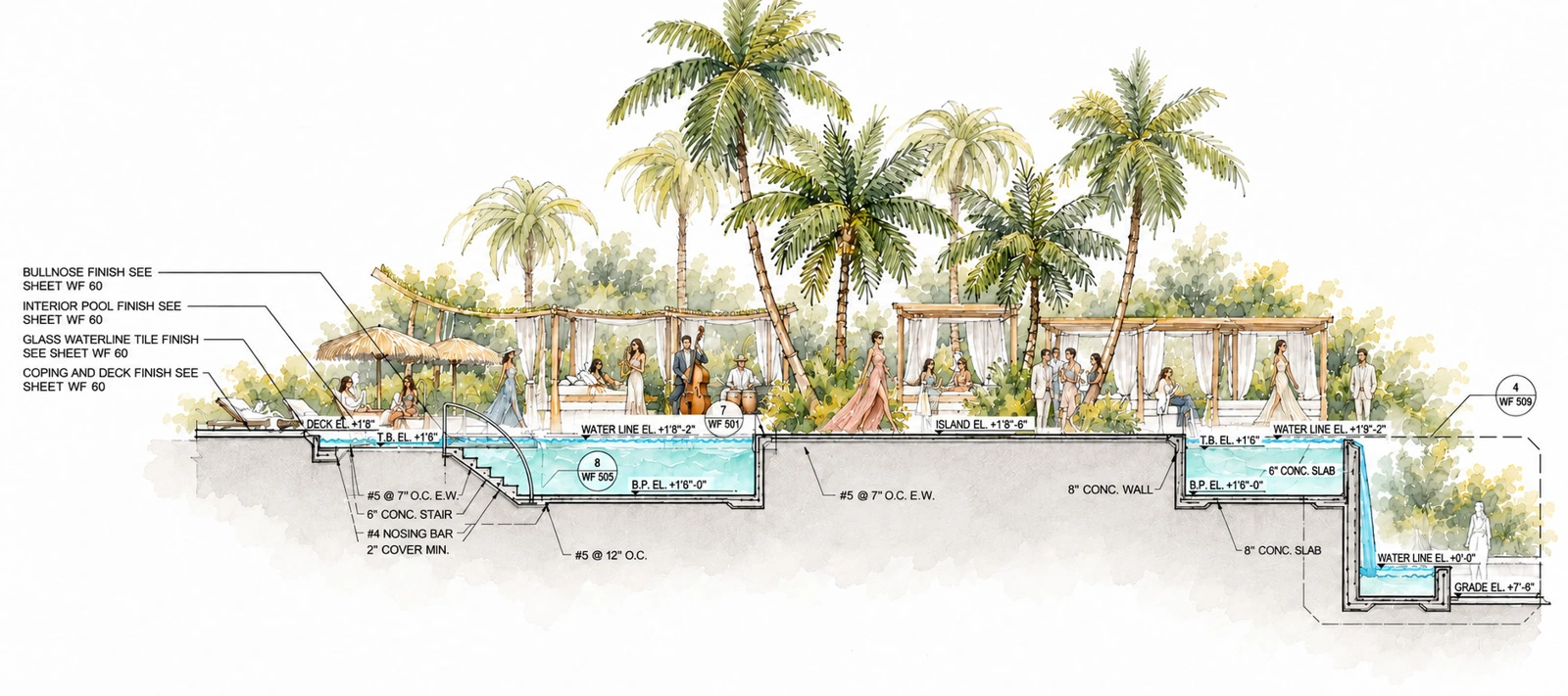 Pool, spa & guest gathering