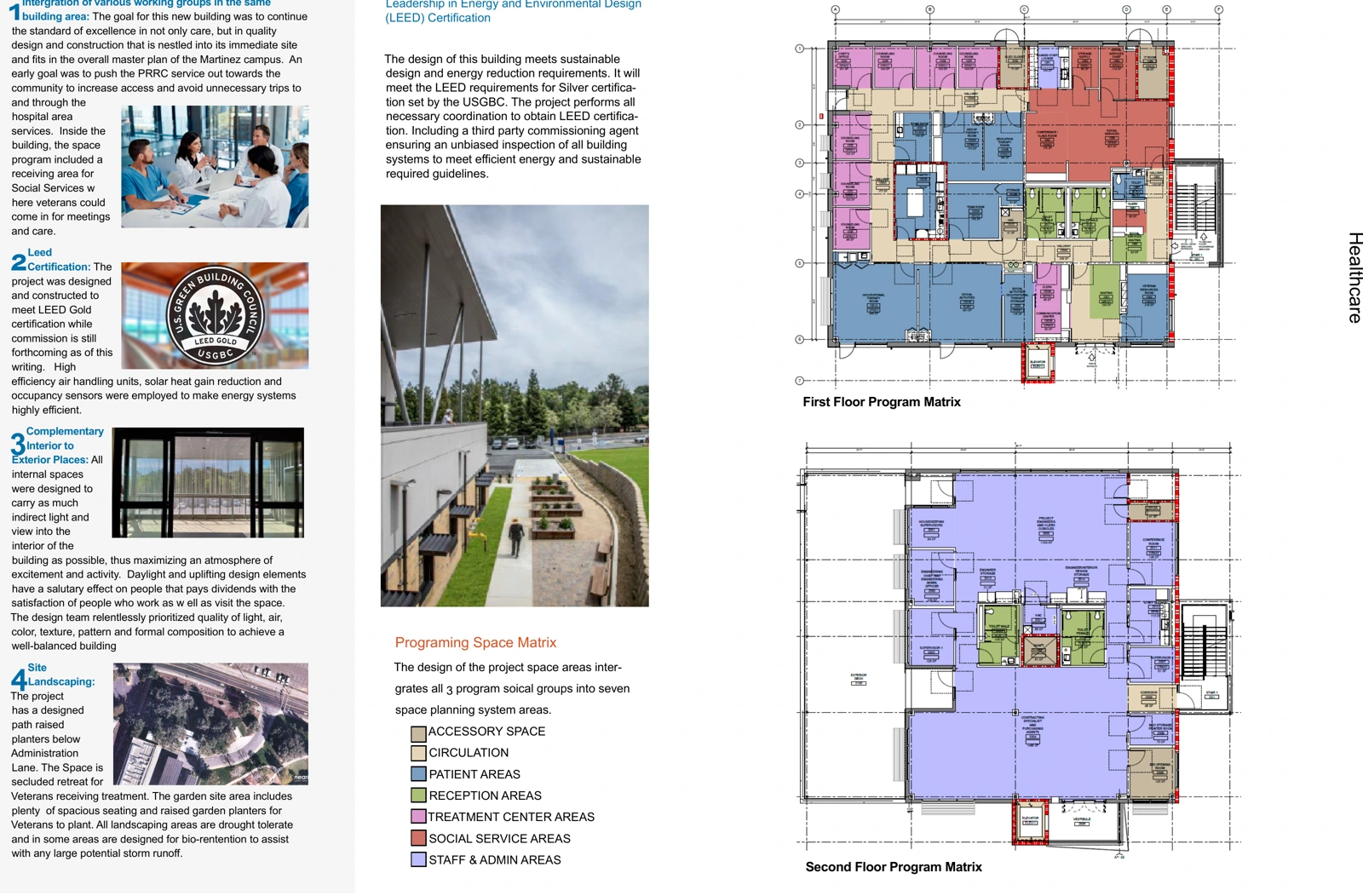 Portfolio pages 12–13
