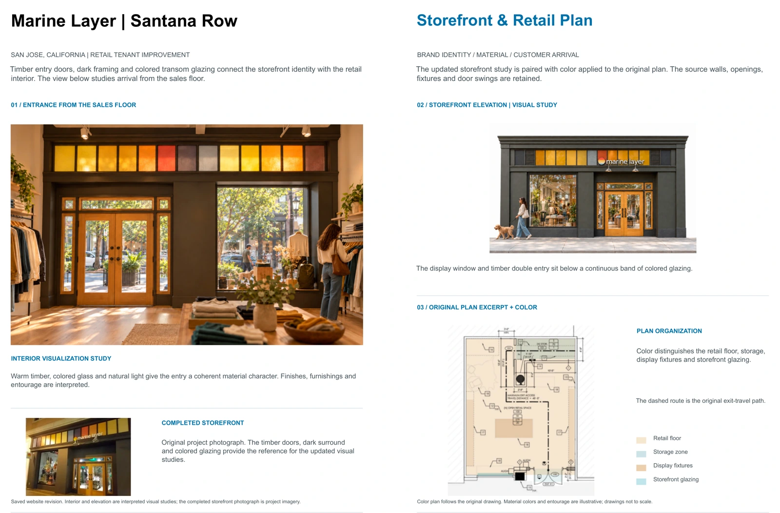Portfolio pages 70–71