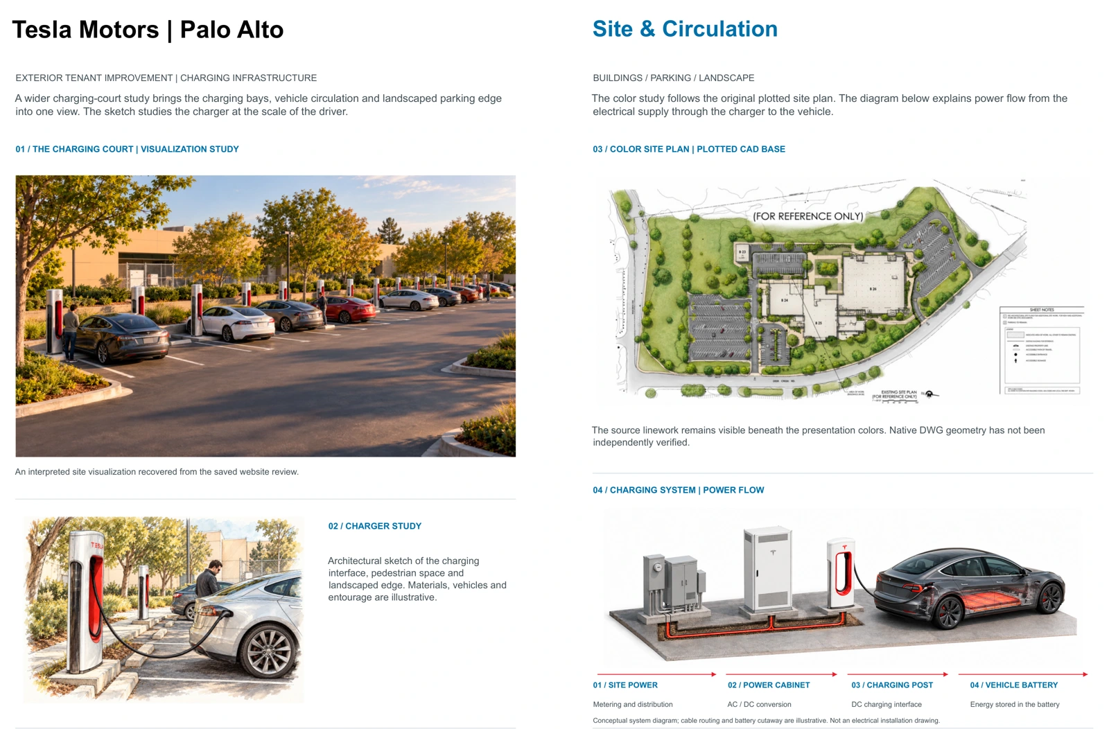 Portfolio pages 72–73