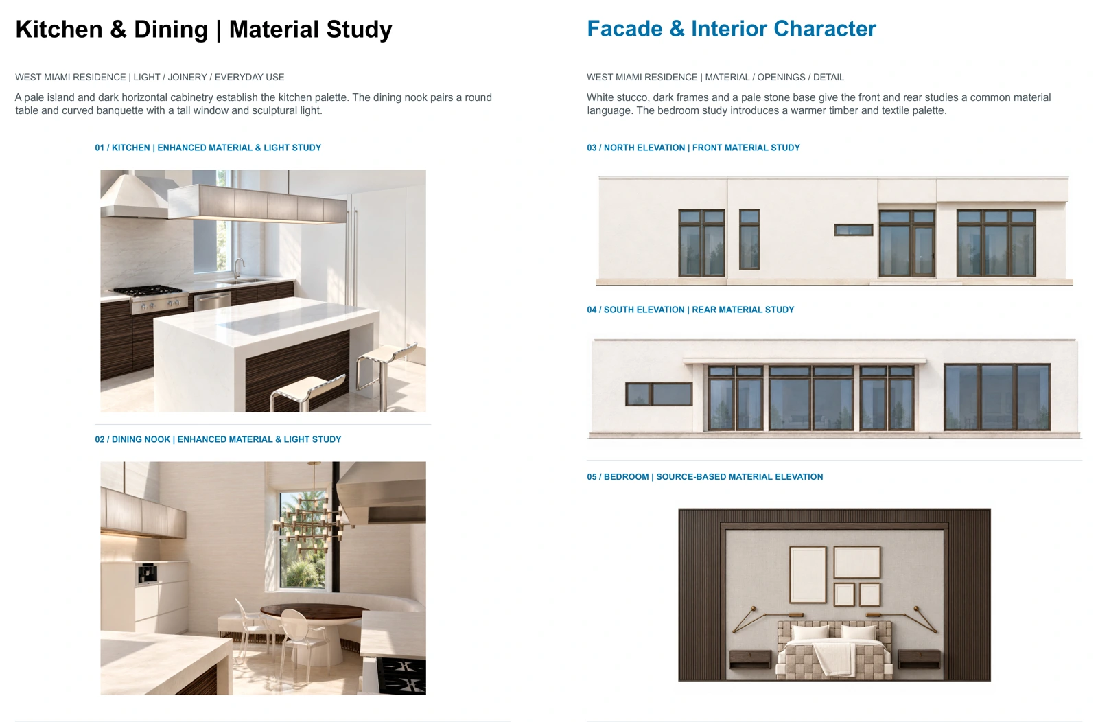 Portfolio pages 96–97