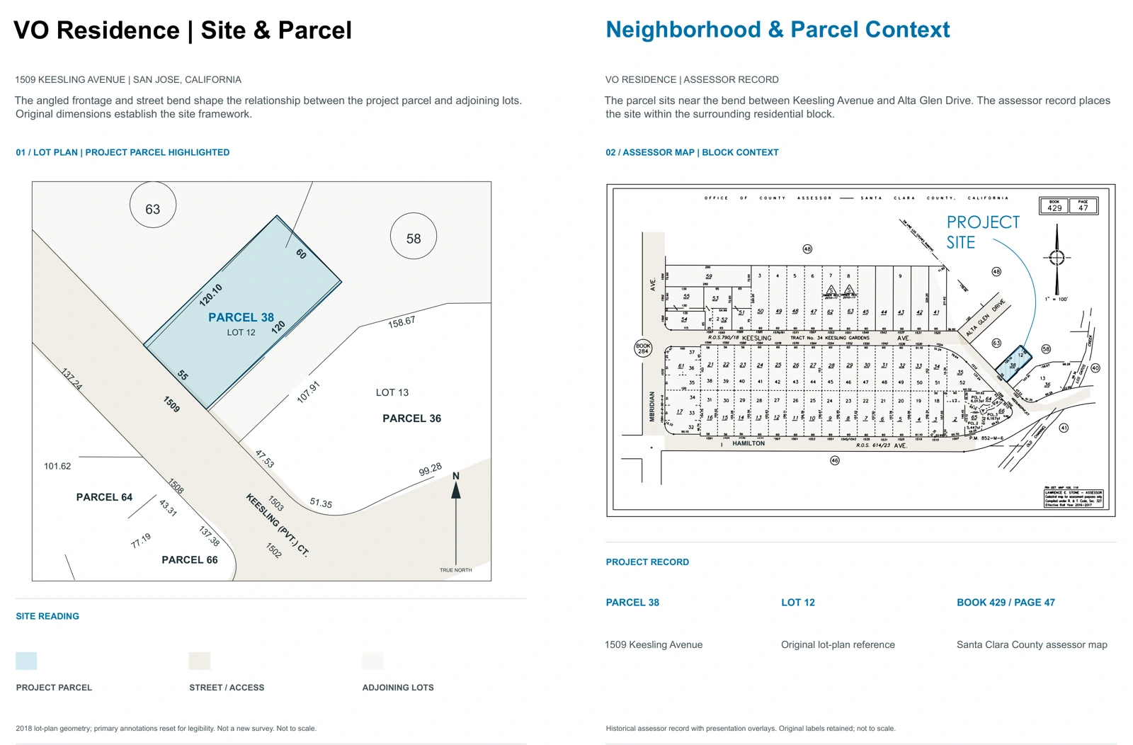 Portfolio pages 108–109