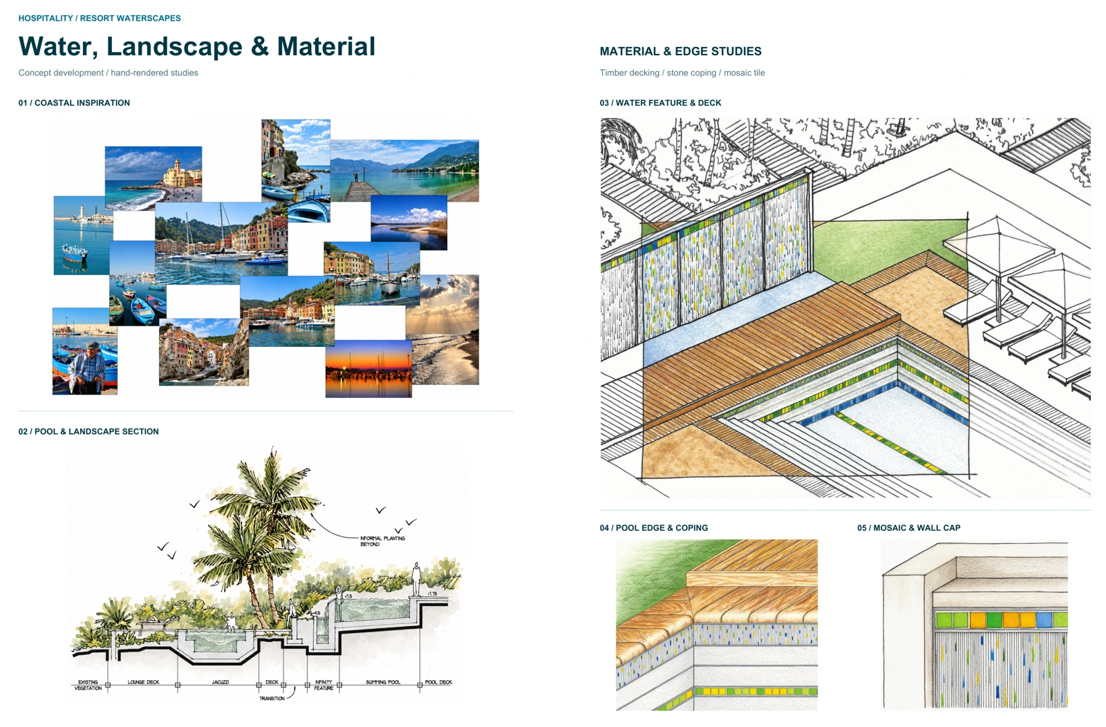 Portfolio pages 144–145
