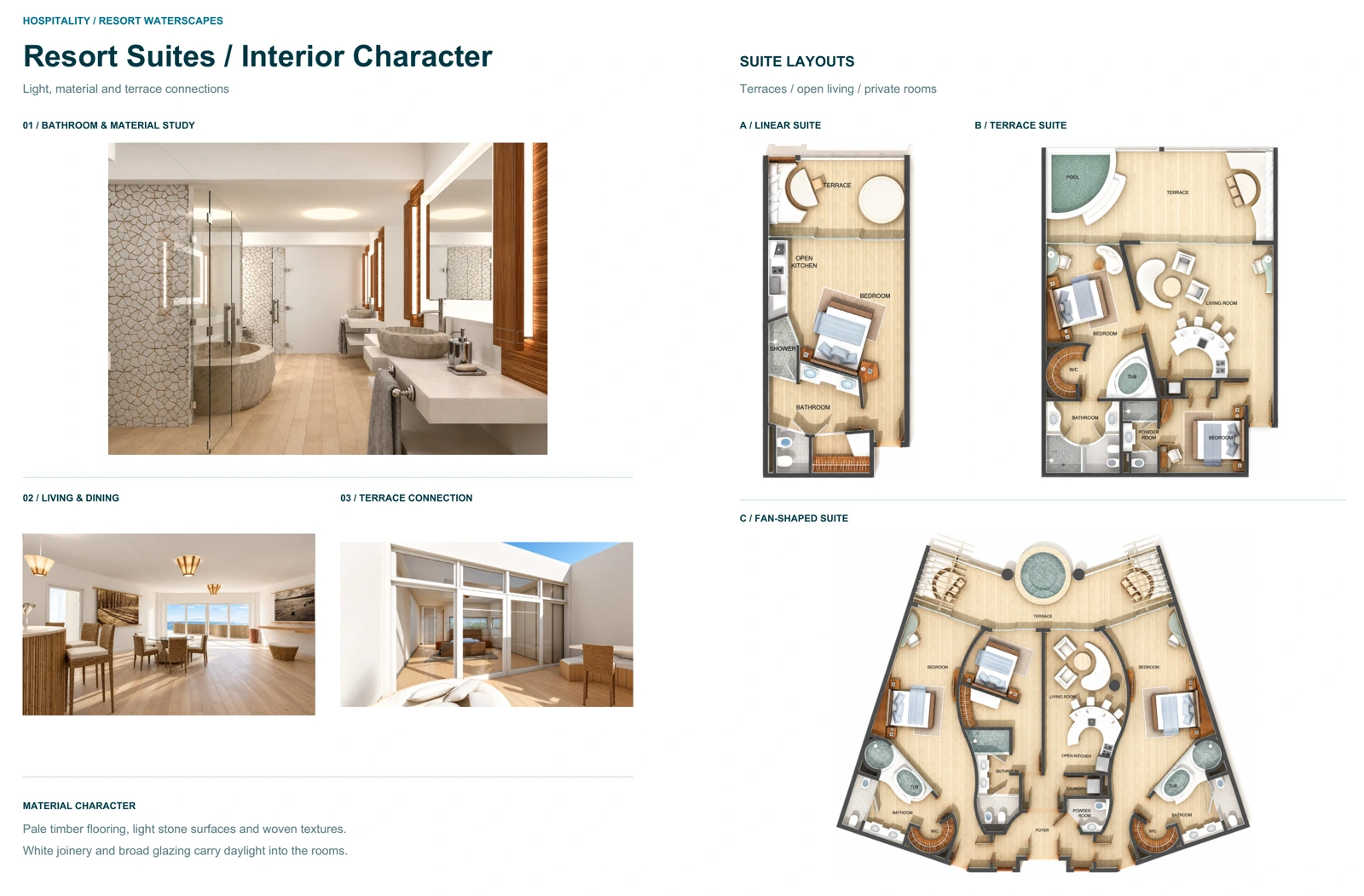 Portfolio pages 154–155