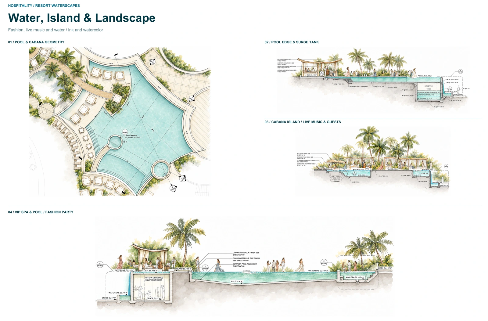 Portfolio pages 158–159