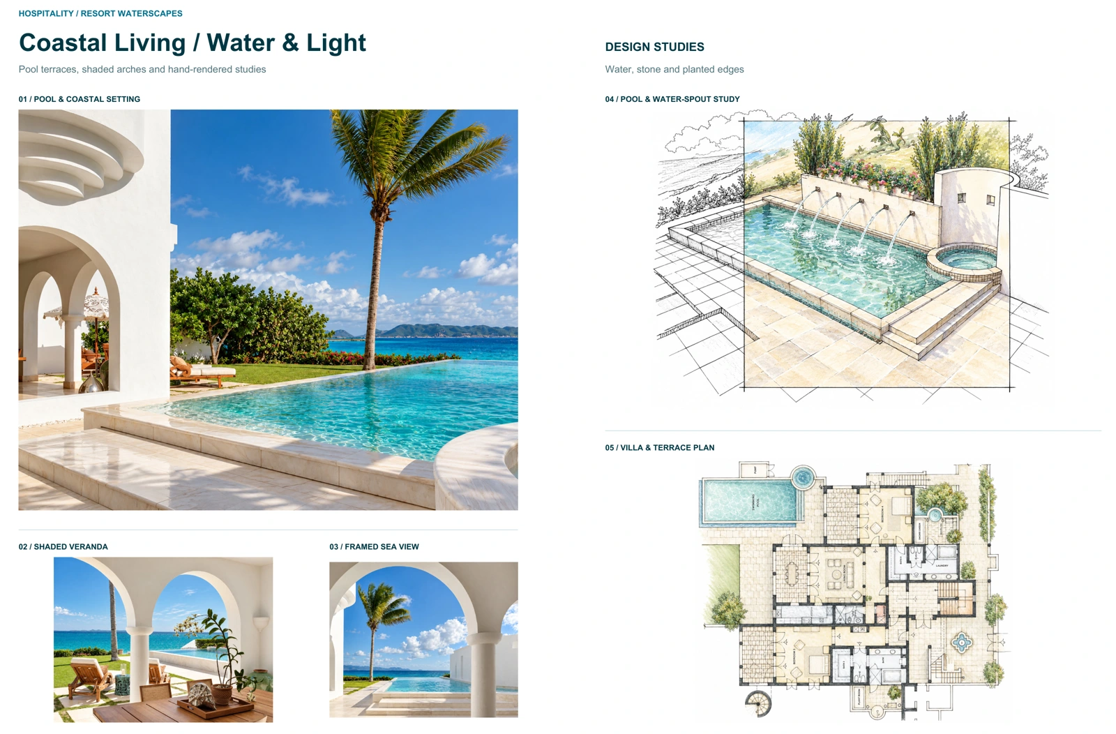 Portfolio pages 160–161