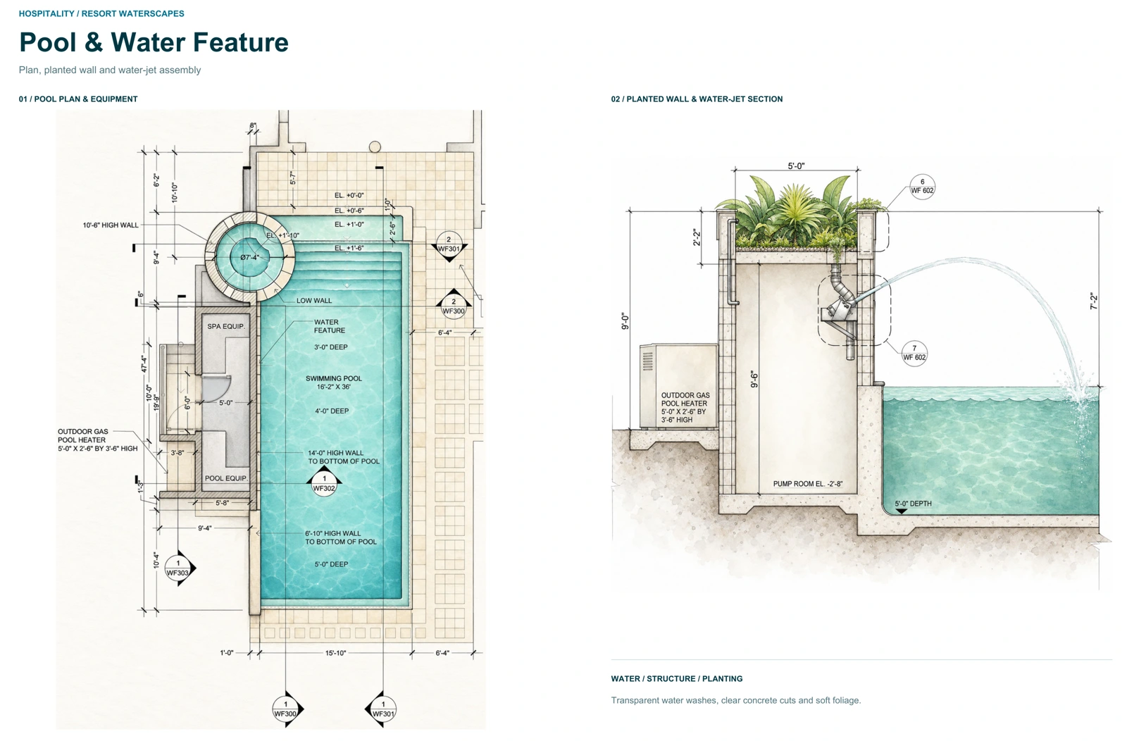 Portfolio pages 162–163