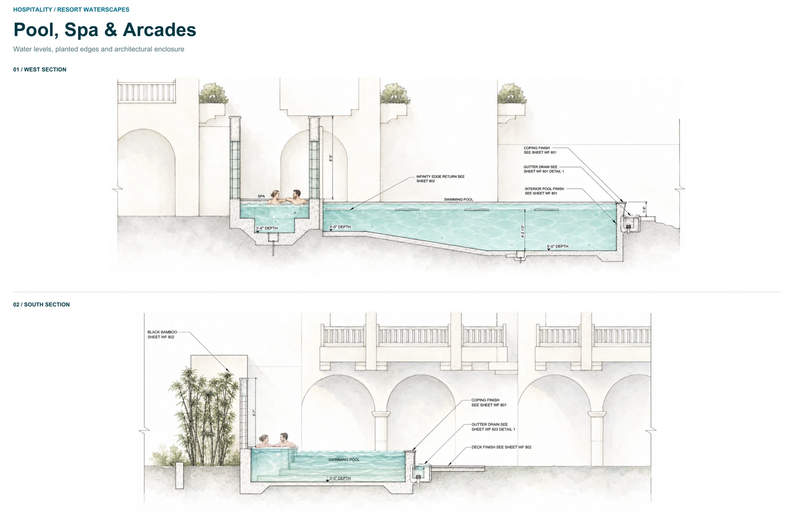Portfolio pages 164–165
