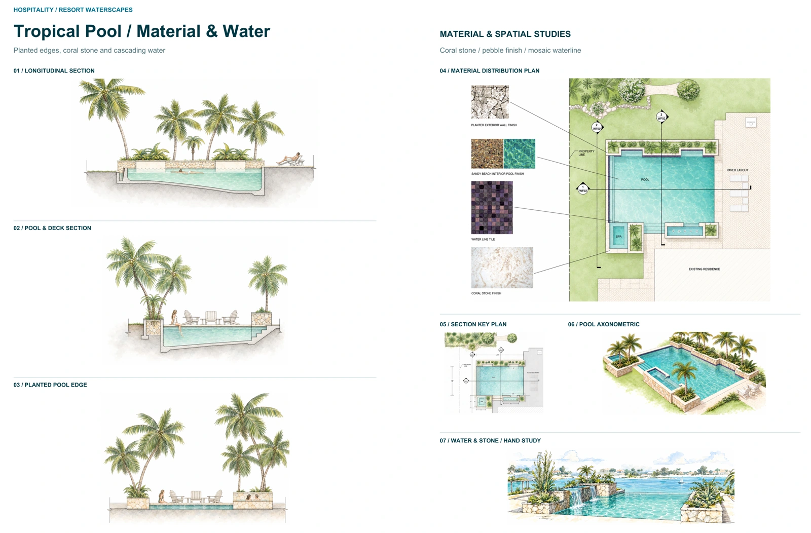 Portfolio pages 166–167