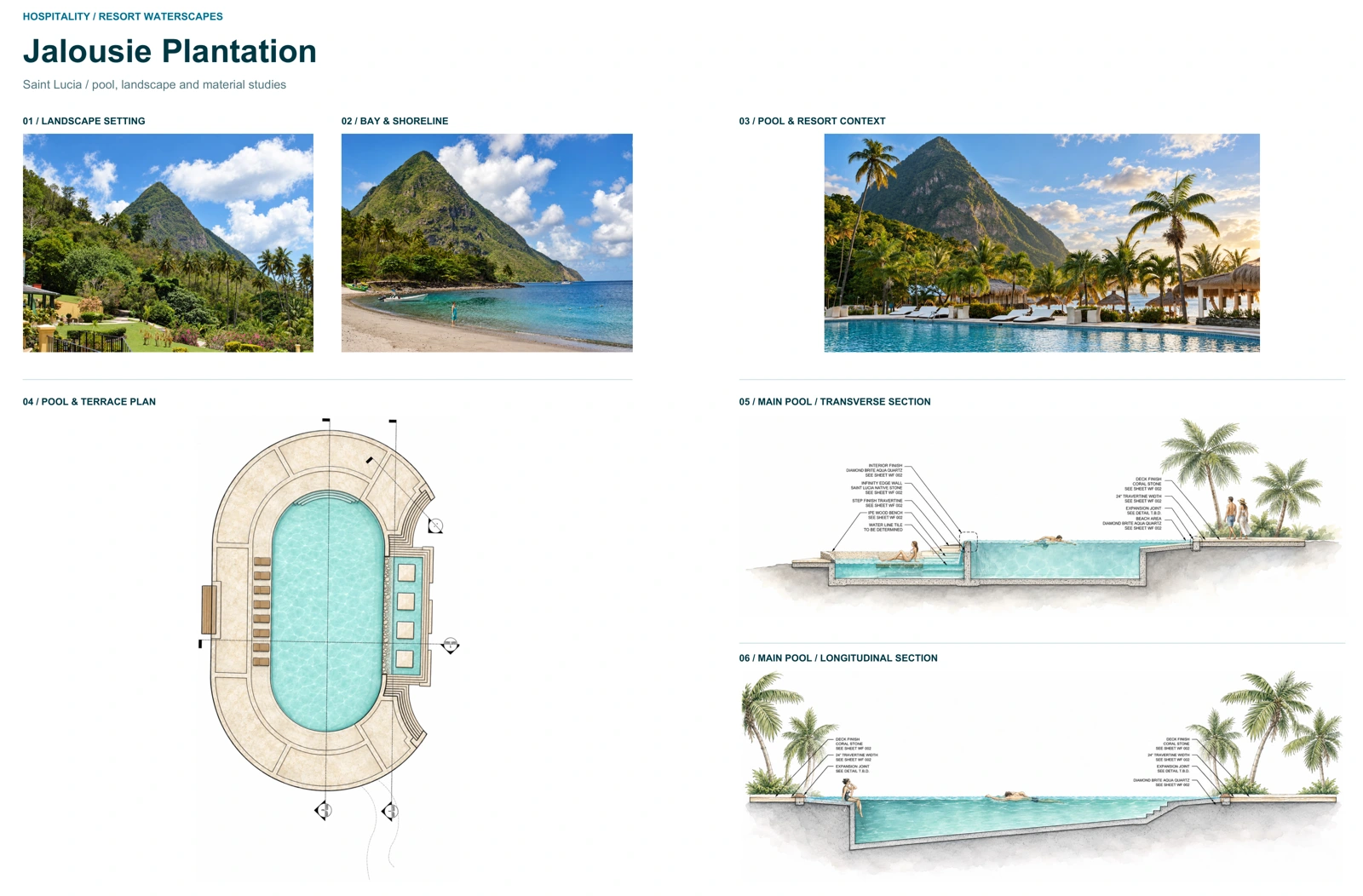 Portfolio pages 168–169