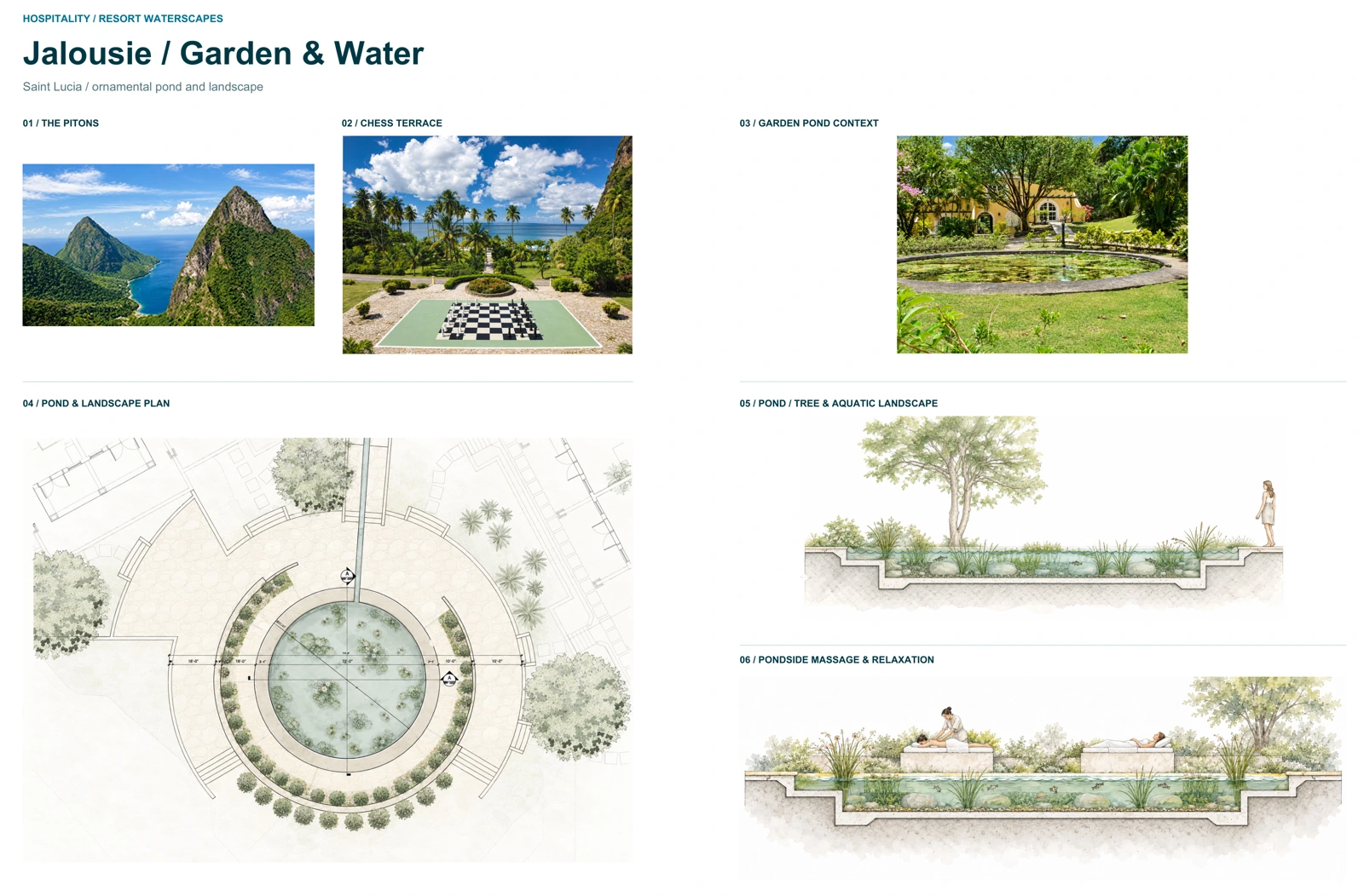 Portfolio pages 170–171