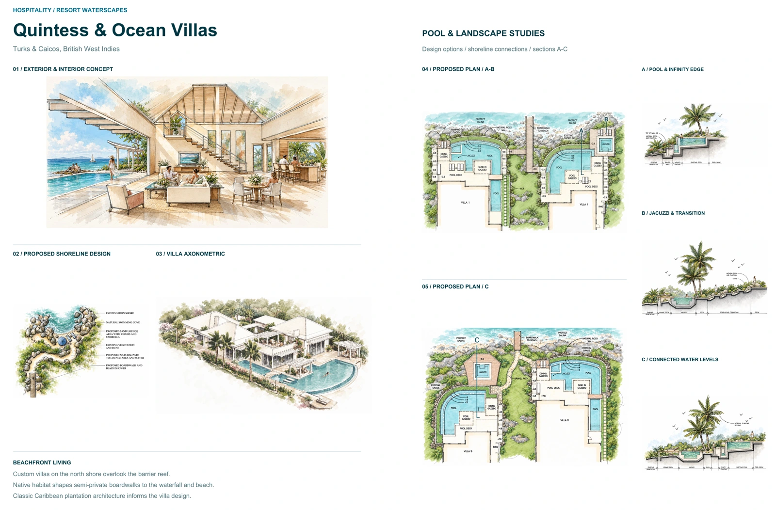 Portfolio pages 172–173