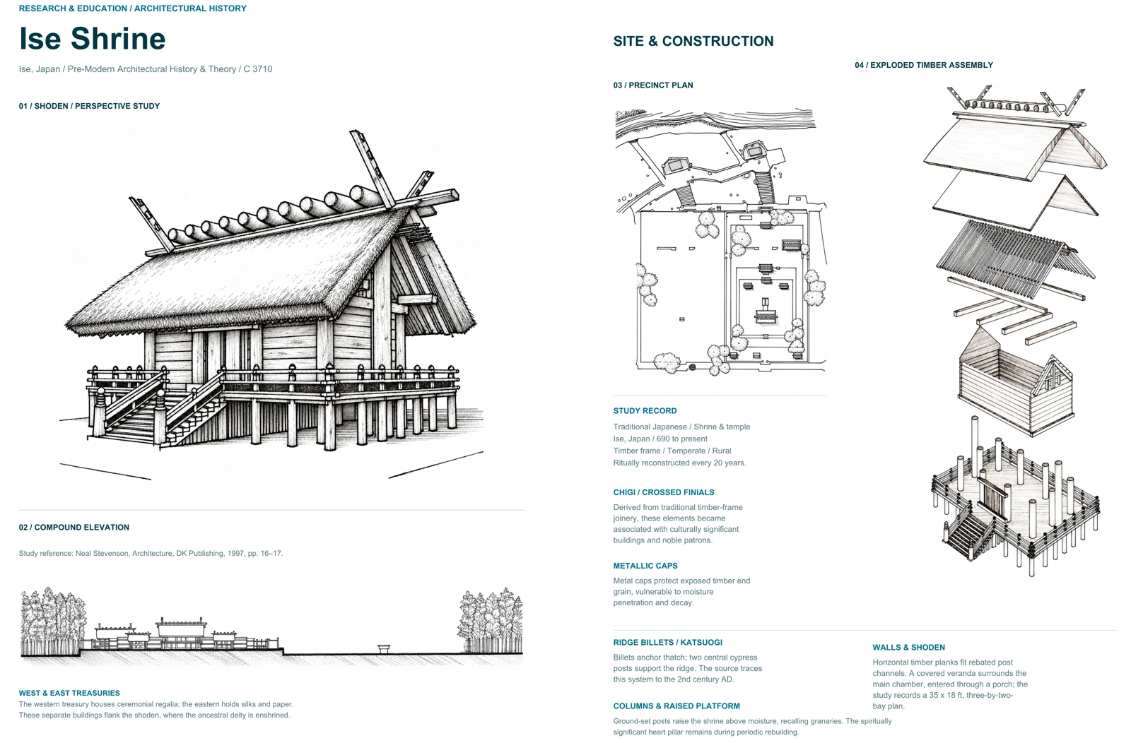 Portfolio pages 176–177