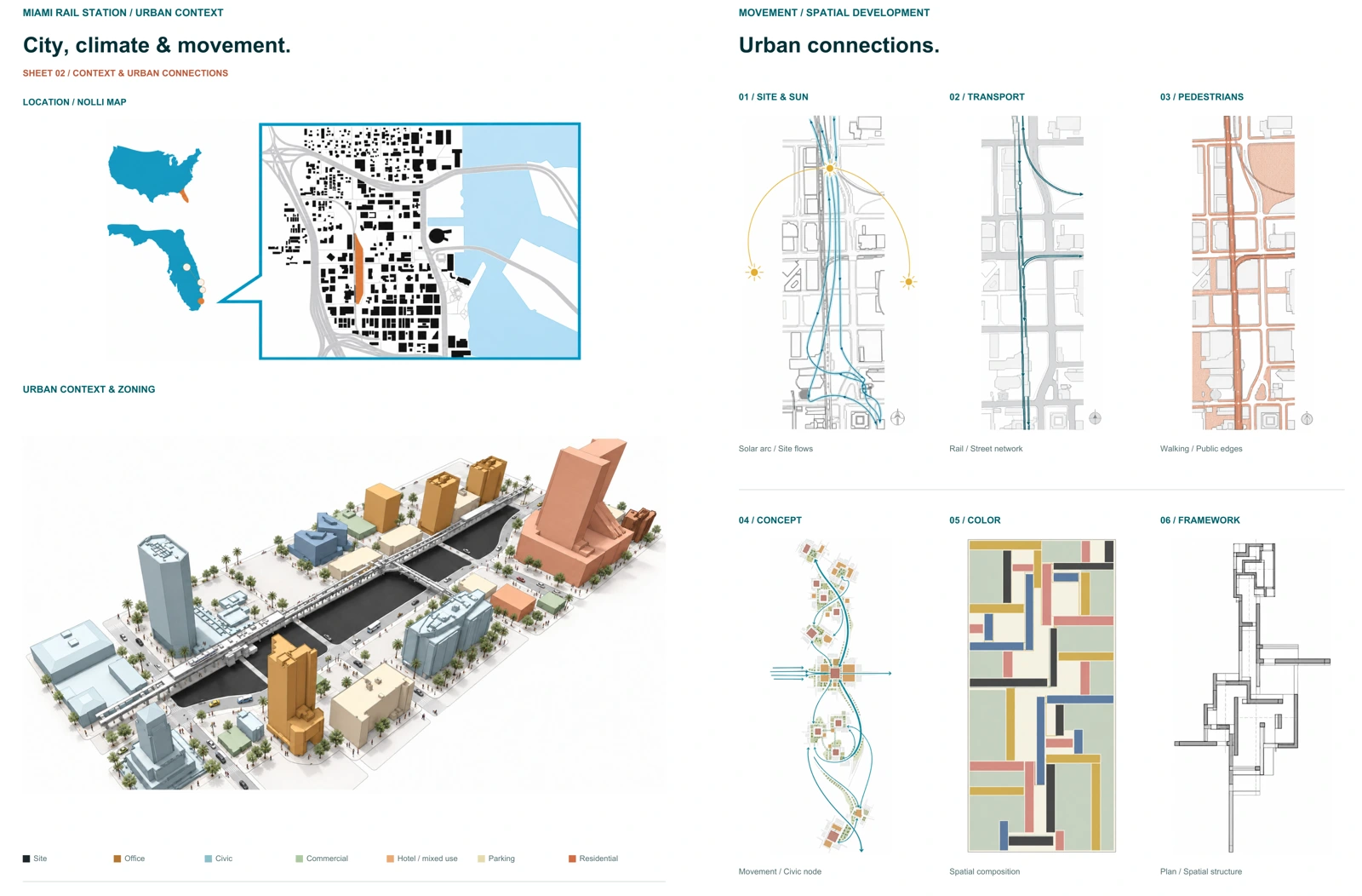 Portfolio pages 182–183