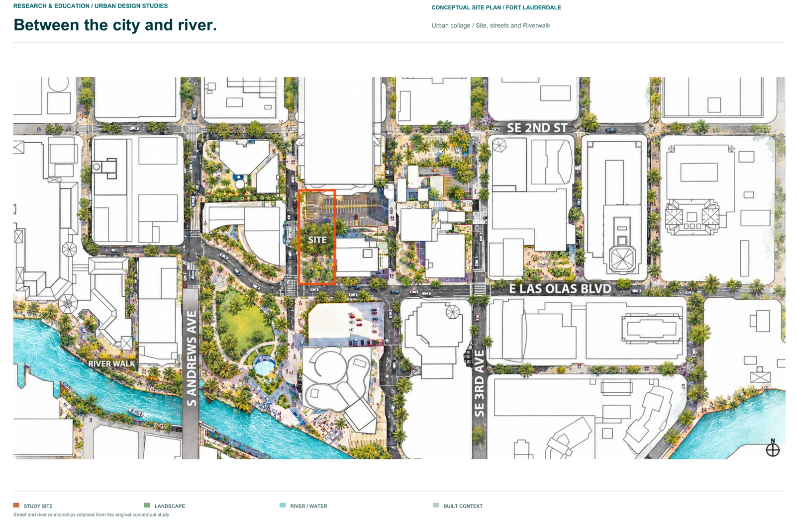 Portfolio pages 196–197