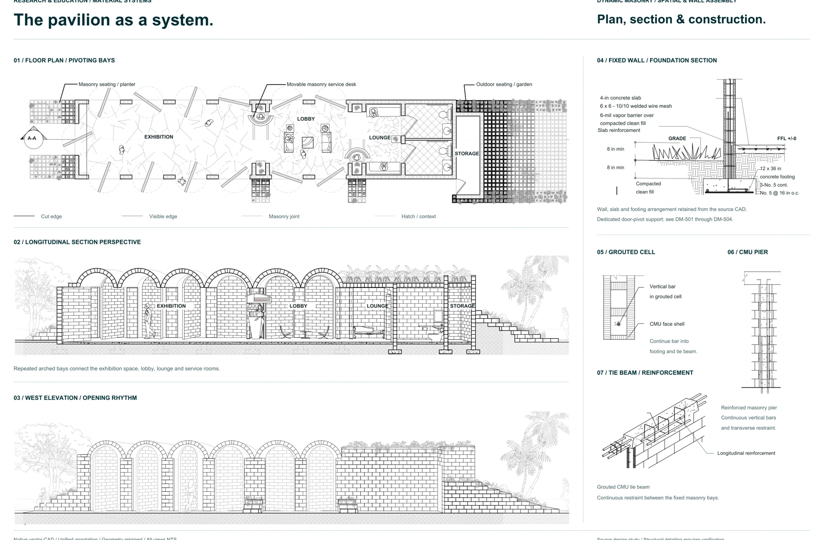 Portfolio pages 206–207